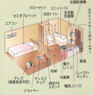 あなんステーションホテルANNEX(旧:阿南第一ホテル アネックス)